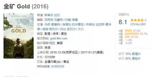 我同事是如何运作“睡眠音乐”抖音项目的 赚钱 抖音 好文分享 第1张 我同事是如何运作“睡眠音乐”抖音项目的 赚钱 抖音 好文分享 第1张