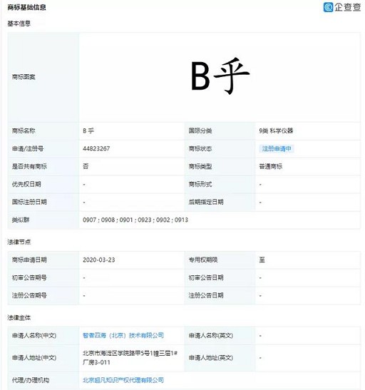 知乎申请“B乎”被驳回,审核部:格调不高! 知乎申请“B乎”被驳回,审核部:格调不高!