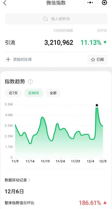 实战引流方法,每天稳定在引流平台100+ 实战引流方法,每天稳定在引流平台100+