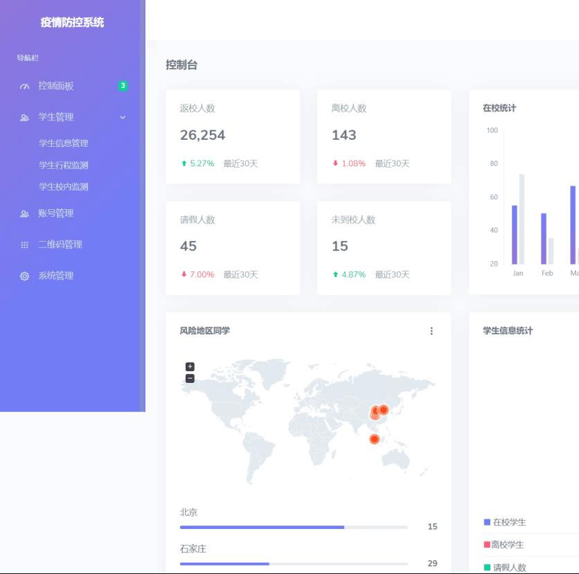 校园疫情防控进出登记管理系统源码 校园疫情防控进出登记管理系统源码