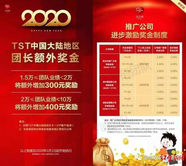 张庭公司TST庭秘密化妆品成本仅4元 微商引流 微新闻 第2张 张庭公司TST庭秘密化妆品成本仅4元 微商引流 微新闻 第2张