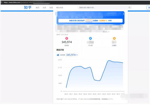 一文教你读懂知乎‘长尾’流量和知乎好物最新玩法! 流量 SEO优化 知乎 经验心得 第19张 一文教你读懂知乎‘长尾’流量和知乎好物最新玩法! 流量 SEO优化 知乎 经验心得 第19张