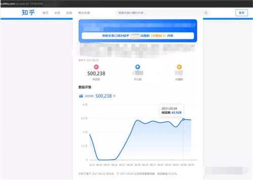一文教你读懂知乎‘长尾’流量和知乎好物最新玩法! 流量 SEO优化 知乎 经验心得 第20张 一文教你读懂知乎‘长尾’流量和知乎好物最新玩法! 流量 SEO优化 知乎 经验心得 第20张