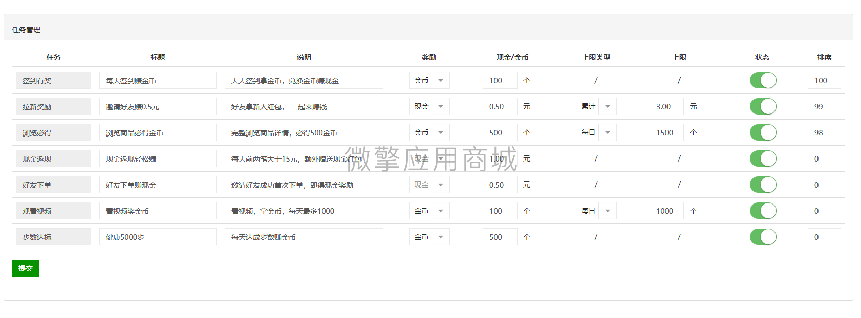 【网友投稿】新版首席赚钱省钱专家+外卖CPS 1.9.66版源码- 【网友投稿】新版首席赚钱省钱专家+外卖CPS 1.9.66版源码-