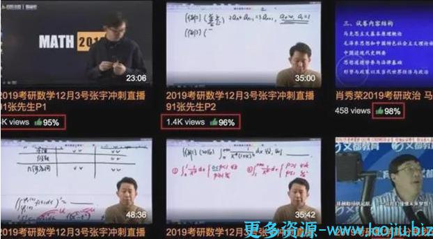 全球最大成人网站(P站)老板(菲拉斯·安图恩)豪宅被烧 全球最大成人网站(P站)老板(菲拉斯·安图恩)豪宅被烧