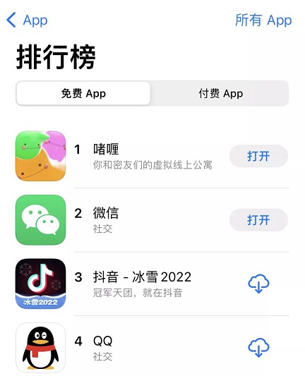 干翻微信的社交App,突然就没了! 干翻微信的社交App,突然就没了!