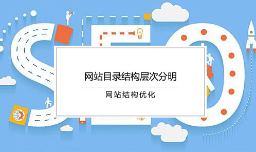 建个网站费用