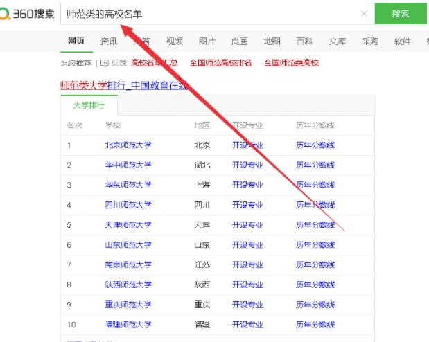 日赚几十小项目,升级优化后月入过万 日赚几十小项目,升级优化后月入过万