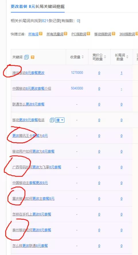 细分领域帮助更改手机5元套餐月收上万,无本项目 细分领域帮助更改手机5元套餐月收上万,无本项目