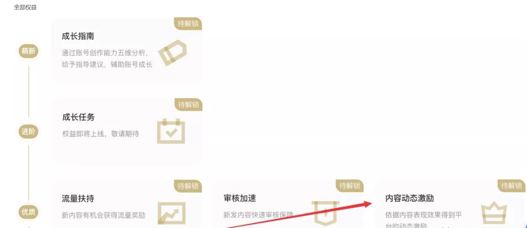 视频搬砖轻松赚,人人可撸的项目,小白也能每天收益100-200 视频搬砖轻松赚,人人可撸的项目,小白也能每天收益100-200
