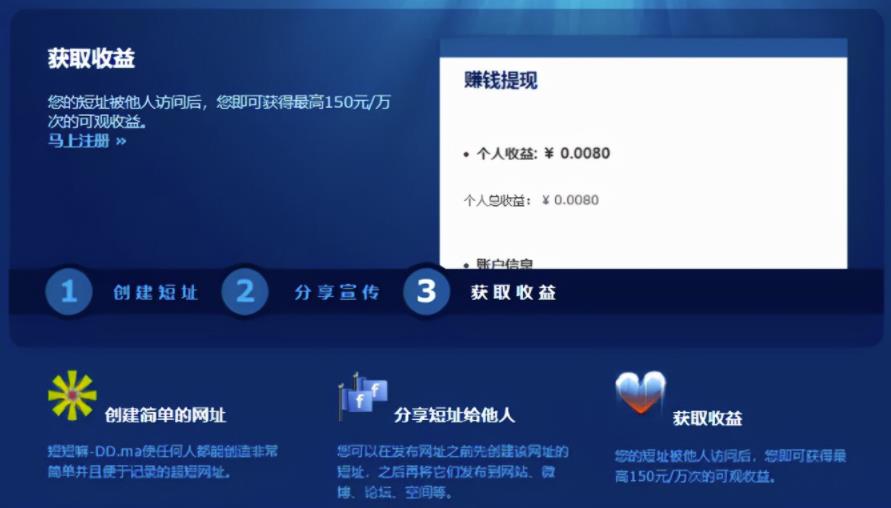 冷门项目之短链接生成推广,也能实现被动收益 冷门项目之短链接生成推广,也能实现被动收益