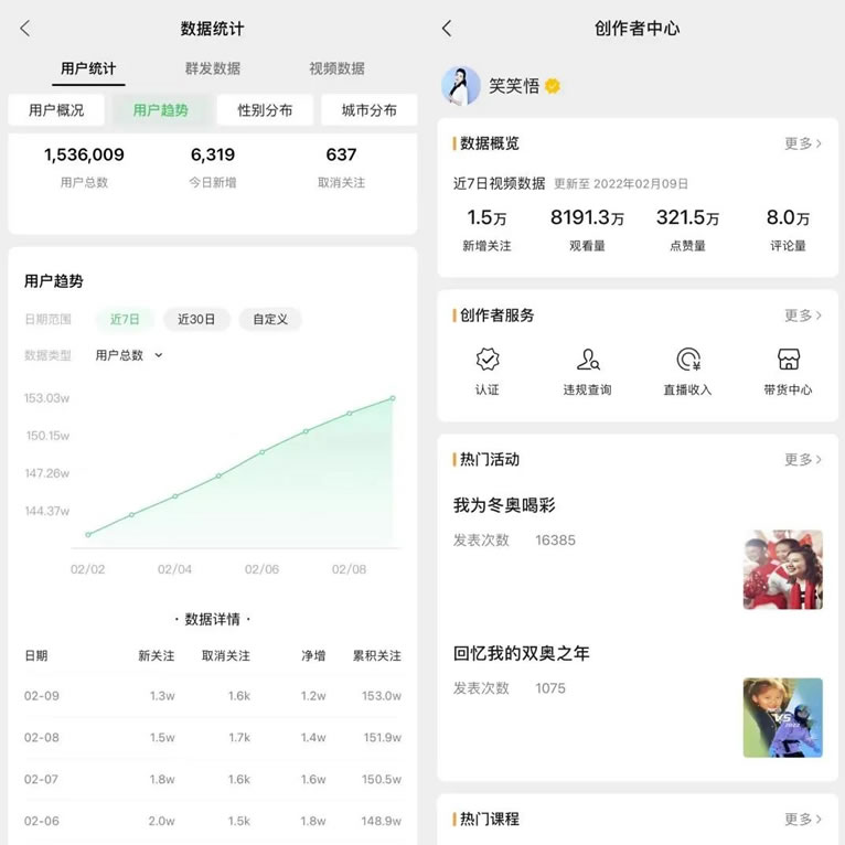 月入10万的情感帐号:笑笑悟 个人IP 视频号 微新闻 第2张 月入10万的情感帐号:笑笑悟 个人IP 视频号 微新闻 第2张