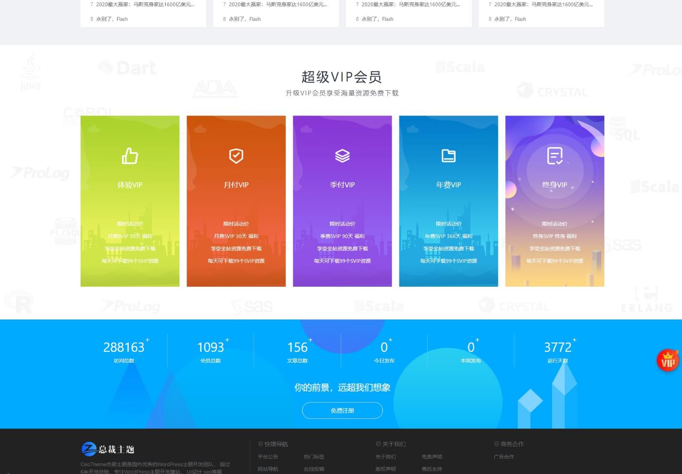 2022WordPress下载站最新总裁主题CeoMaxV3.9.1版 2022WordPress下载站最新总裁主题CeoMaxV3.9.1版