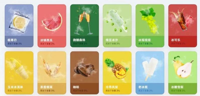 “网红电子烟”将彻底被封杀 “网红电子烟”将彻底被封杀