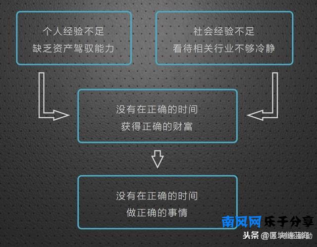 盛大盒子是什么(盛大盒子没有成功的原因)