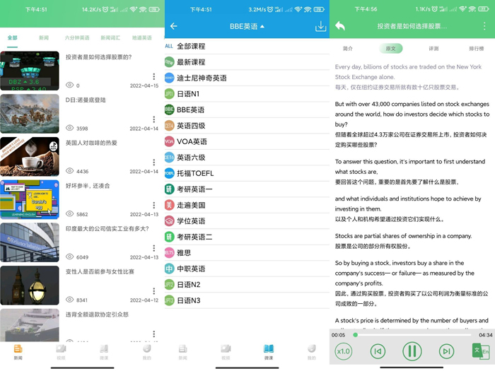 BBC六分钟英语每天6分钟的纯正英语听力对话训练 BBC六分钟英语每天6分钟的纯正英语听力对话训练