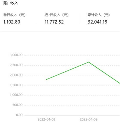 微信小程序如何推广运营 微信公众号 微信小程序 微信 好文分享 第2张 微信小程序如何推广运营 微信公众号 微信小程序 微信 好文分享 第2张