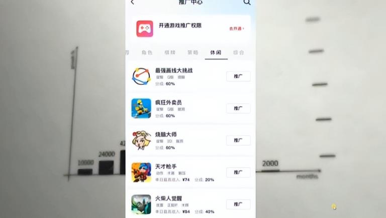 一个超级简单的副业项目,简单操作每天200+ 一个超级简单的副业项目,简单操作每天200+