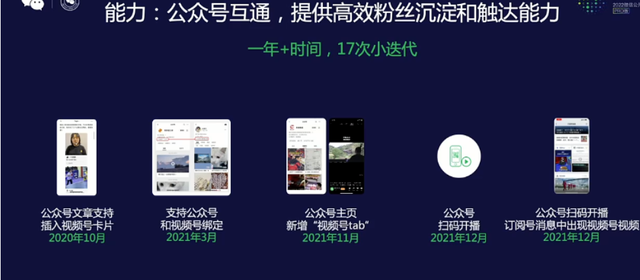 视频号带货项目,轻松赚了40000元,保姆级教程 视频号带货项目,轻松赚了40000元,保姆级教程