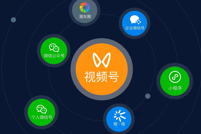 视频号带货项目,轻松赚了40000元,保姆级教程 视频号带货项目,轻松赚了40000元,保姆级教程