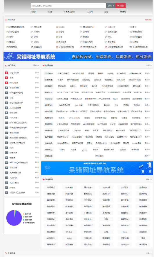 呆错网址导航系统源码分享 呆错网址导航系统源码分享