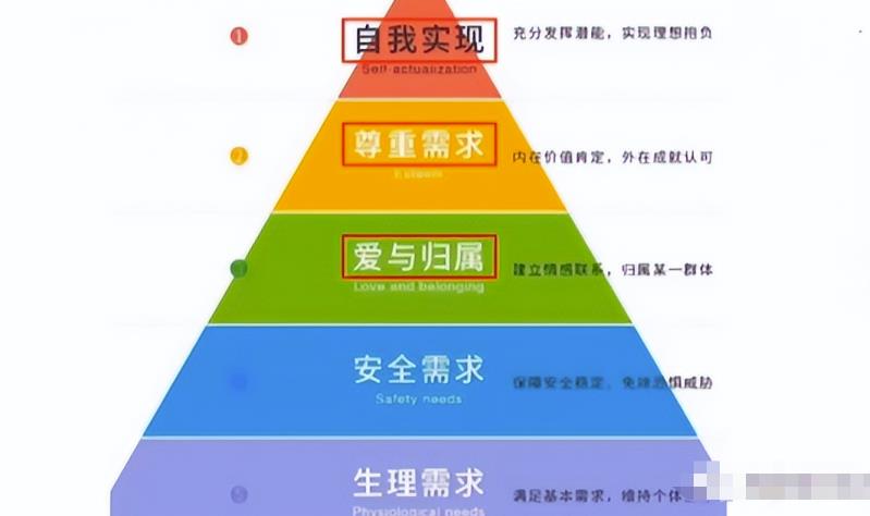 音乐治疗主播项目变现思维,适合小白操作 音乐治疗主播项目变现思维,适合小白操作
