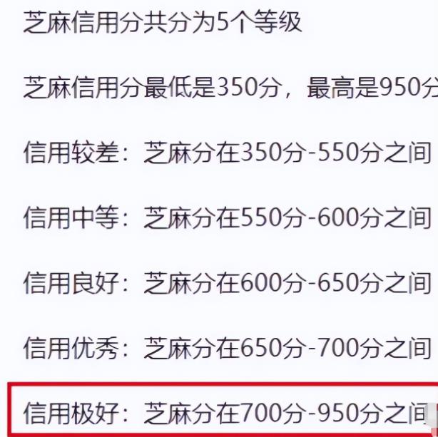 1个月,变现5000+,亲身做到的副业项目(超详细教程) 1个月,变现5000+,亲身做到的副业项目(超详细教程)