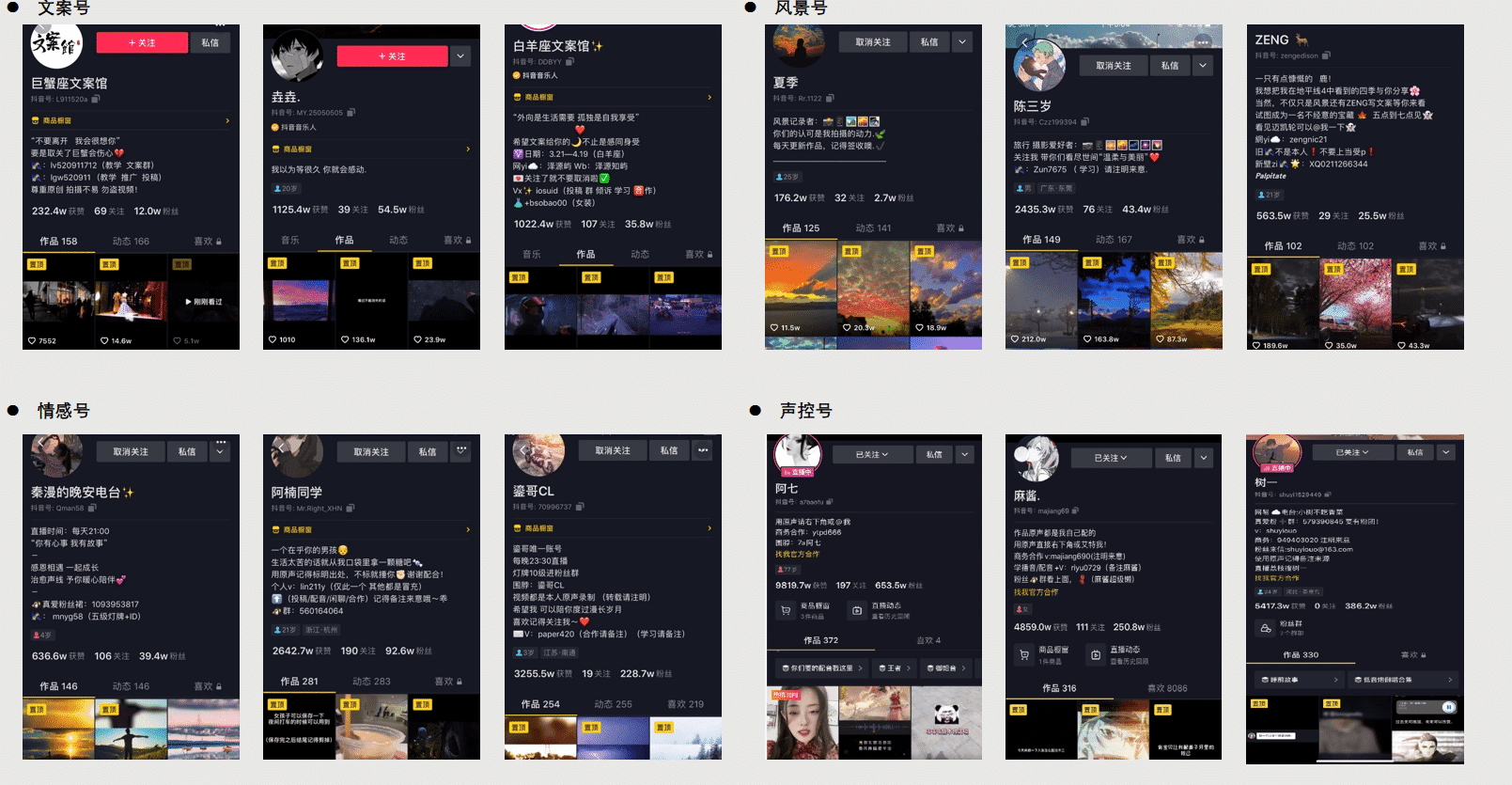 抖音声控直播,4个月20W复盘 抖音声控直播,4个月20W复盘