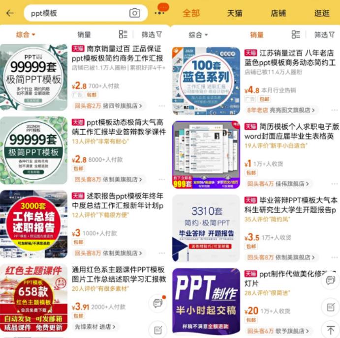 PPT模板变现项目拆解:多重后端变现玩法模式,真的很适合小白副业操作! PPT模板变现项目拆解:多重后端变现玩法模式,真的很适合小白副业操作!